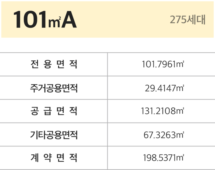 101㎡A 평면