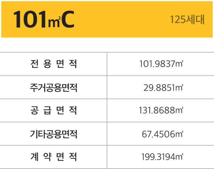 101㎡C 평면
