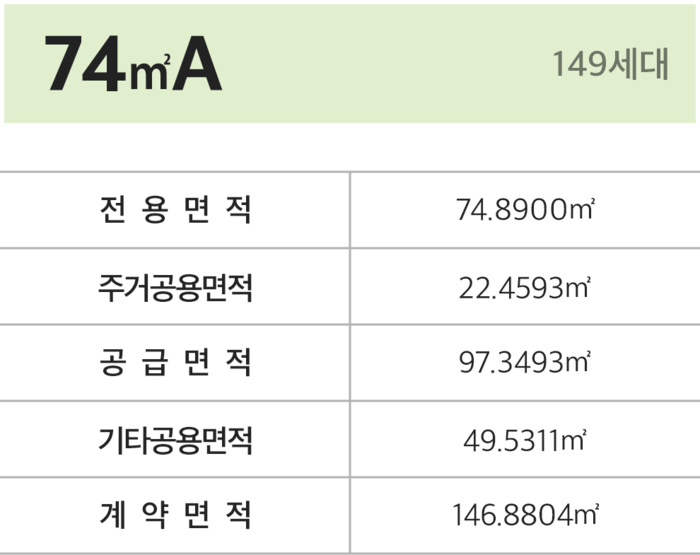 74㎡A 평면