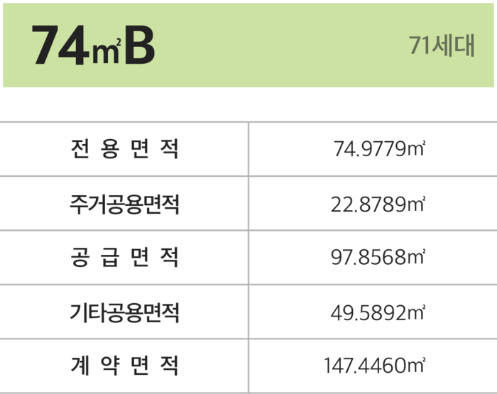 74㎡B 평면