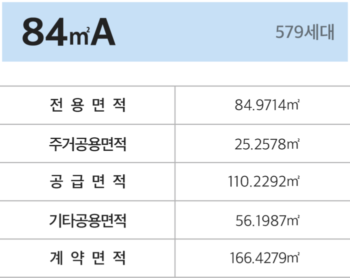 84㎡A 평면