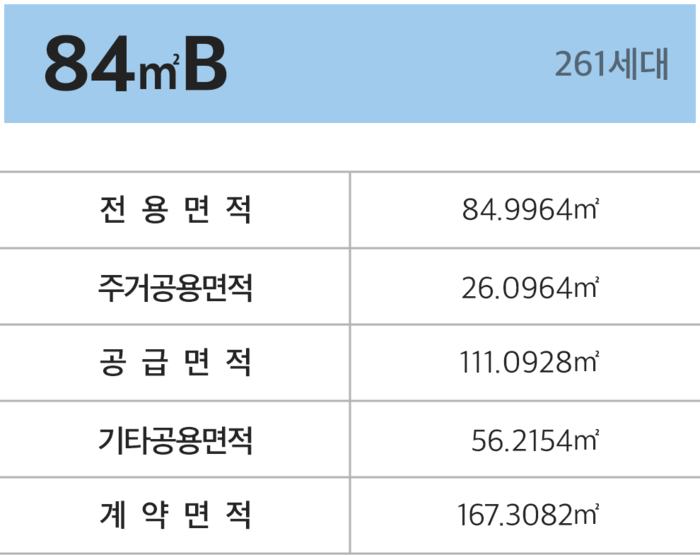 84㎡B 평면