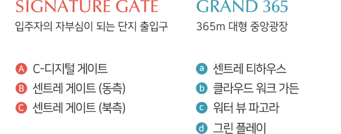 단지설계