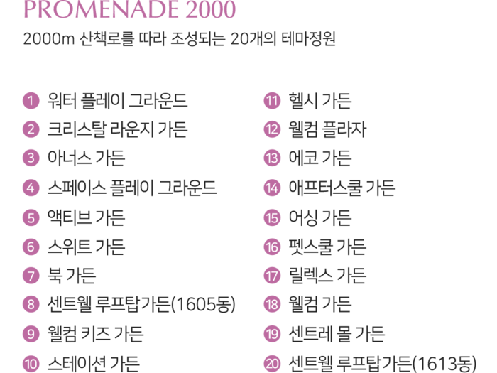 단지설계